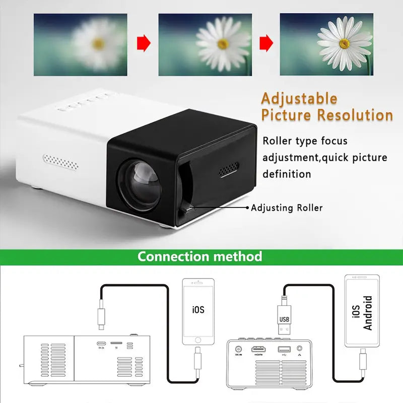 BrightBeam Mini Projector | Compact LED, Built-In Speakers, HDMI Compatible 6