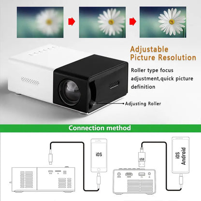 BrightBeam Mini Projector | Compact LED, Built-In Speakers, HDMI Compatible 6