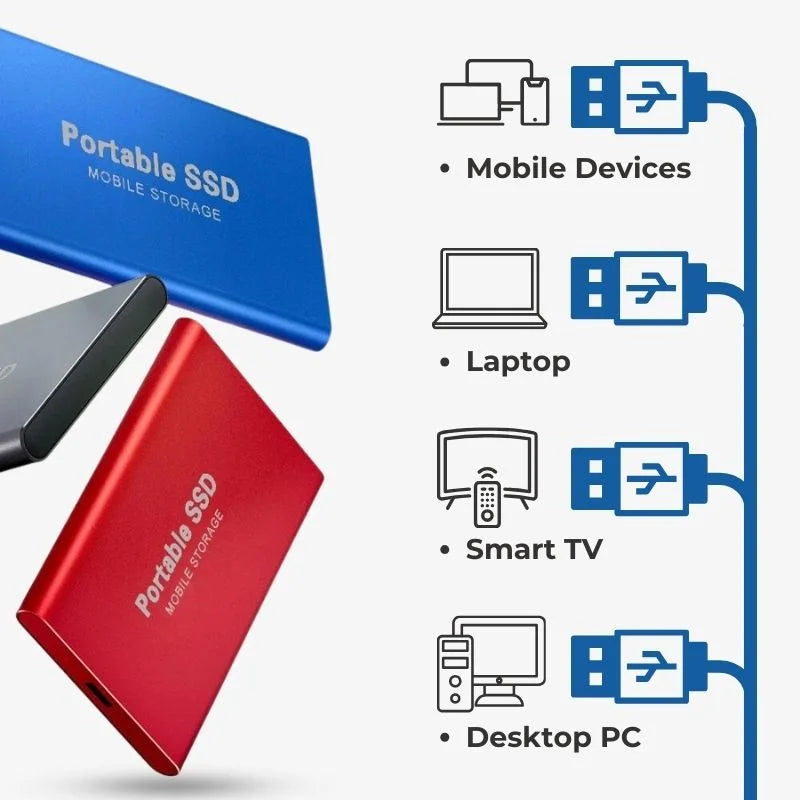 Elios External SSD | Ultra-Speed USB 3.1 Portable Hard Drive 8