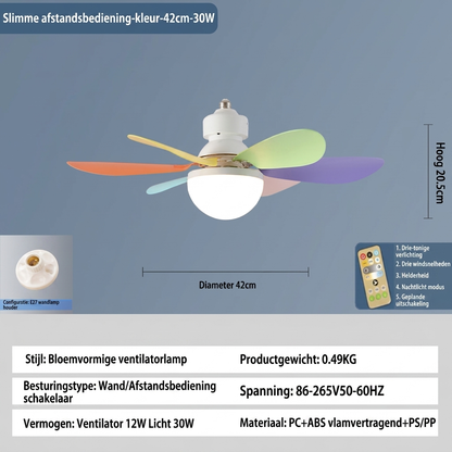 Elios LED Ceiling Fan Lamp | E27 Base, Remote Control, Dimmable Lighting 3