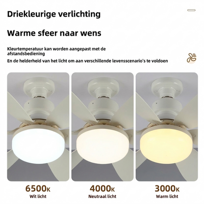 Elios LED Ceiling Fan Lamp | E27 Base, Remote Control, Dimmable Lighting 6