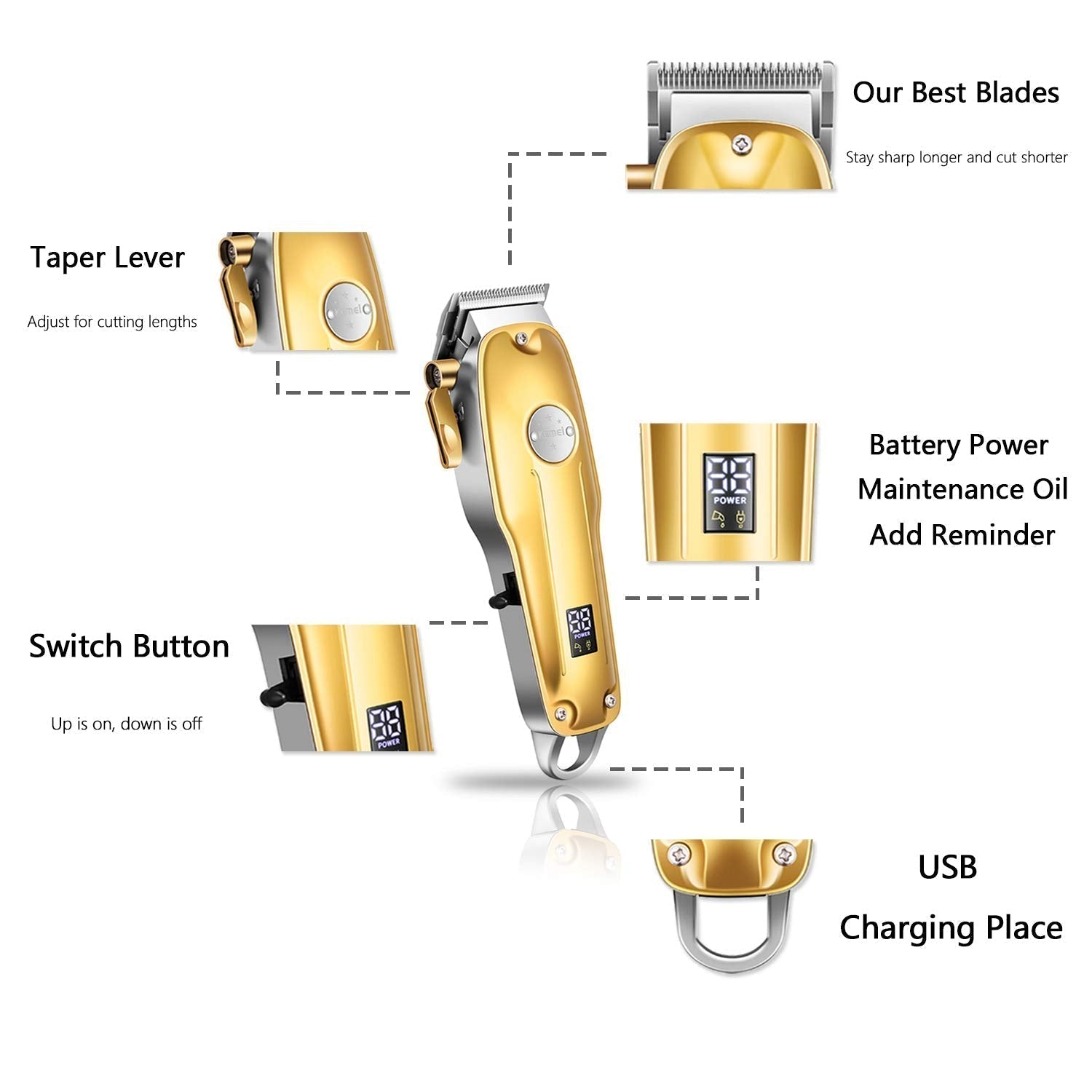 Gleam 3-in-1 Hair Clipper Set | Cordless Hair Clipper, T-Blade Trimmer, Foil Razor 6