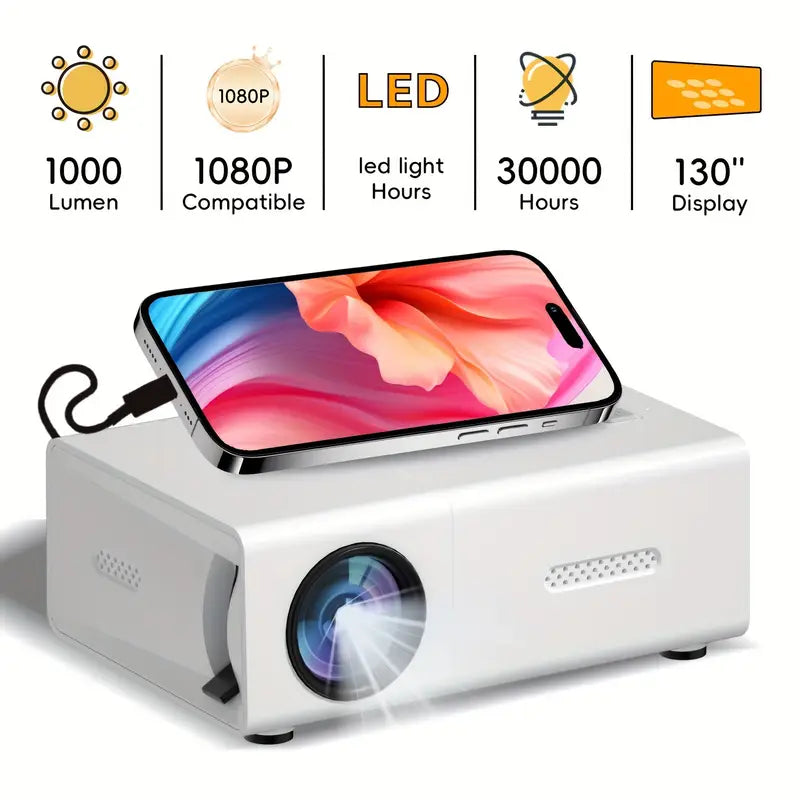 Mira Mini Projector | HD 720P, Portable, Multi-Device Compatible 0