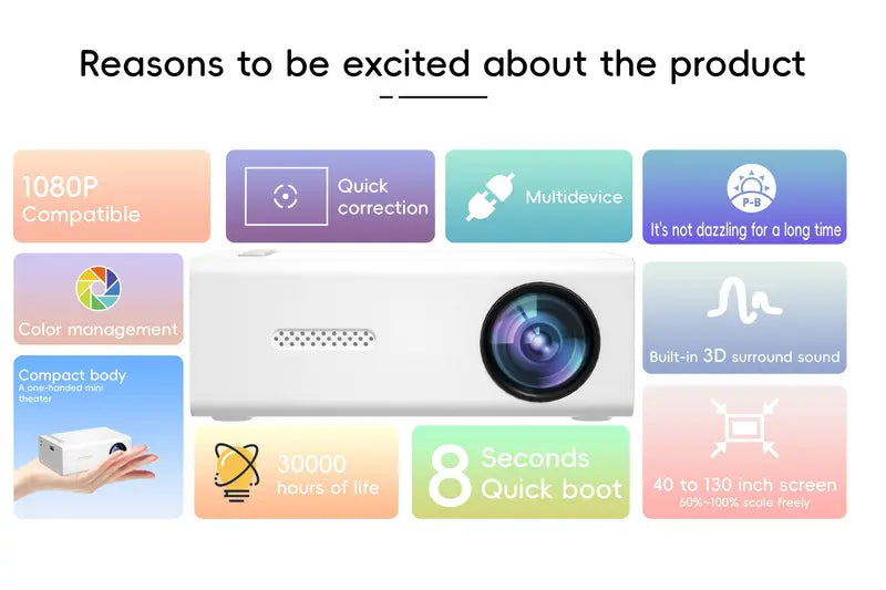 Mira Mini Projector | HD 720P, Portable, Multi-Device Compatible 6